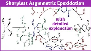 Sharpless Asymmetric Epoxidation  Mechanism [upl. by Kenweigh900]