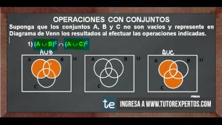 Graficas de Operaciones con 3 Conjuntos [upl. by Woodford]