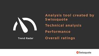 Swissquote eTrading Platorm – 11 Trend Radar I Swissquote [upl. by Sokem168]