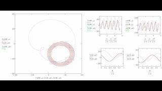 Spiral Column Countercurrent Chromatography motion animation [upl. by Elyrrad298]