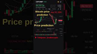 Bitcoin price prediction 🔥 Crypto news 🔥 Bitcoin price analysis bitcoinnews crypto btcnews btc [upl. by Nairehs]