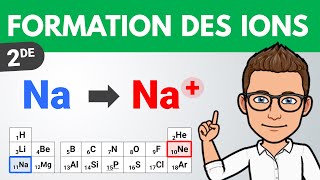 Comment se forme un ION   Seconde  PhysiqueChimie [upl. by Sudnak351]