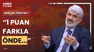 31 Mart yerel seçiminde hangi partiler ne sonuç alır GENAR Araştırma Başkanı İhsan Aktaş yanıtladı [upl. by Ynabe]