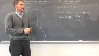 concepts behind two factor model with one specific and one mobile factor [upl. by Draw800]