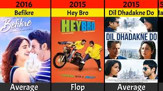 Ranvir Singh all Movies Hit amp Flop [upl. by Eduard]