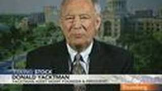 Donald Yacktman Discusses US Stock Market Prices Video [upl. by Yelha861]