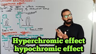 Hyperchromic effect and hypochromic effect  UVVisible spectroscopy [upl. by Eetnwahs]