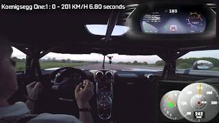 Koenigsegg One1 vs Tesla Model S P100D Speed O Meter [upl. by Roxana189]