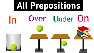 All prepositions English grammar  Prepositions in on at by  Sunshine English [upl. by Rasure]