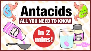 Antacid  Uses indications doses contraindications [upl. by Dewey]