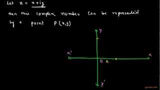 Geometrical Representation of a Complex Number  Complex Numbers  Math Lessons [upl. by Selin]