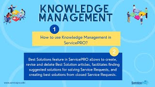 How to use Knowledge Management in ServicePRO [upl. by Hasina219]