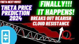 THETA Crypto Coin Breaks Out Bearish Cloud Resistance [upl. by Takeshi81]