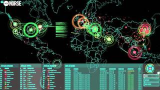 Norse Corp Map  Global View [upl. by Codi]