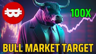 NAKAMOTO GAMES POTENTIAL 100X CRYPTO 150 BULL MARKET PRICE TARGET NAKA PRICE PREDICTION [upl. by Elocan]