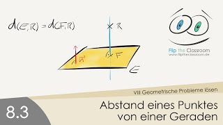 83 Abstand eines Punktes von einer Geraden [upl. by Akkim]