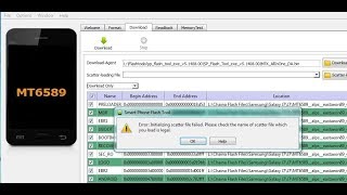 How to solve Error Initializing scatter file failed Please check [upl. by Sabina]