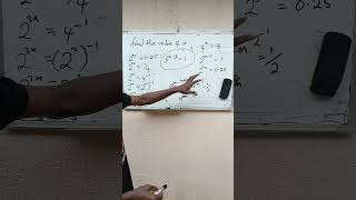 How To Solve Exponential Equations [upl. by Gnoc367]