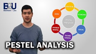 PESTEL Analysis EXPLAINED  B2U  Business To You [upl. by Agnese]