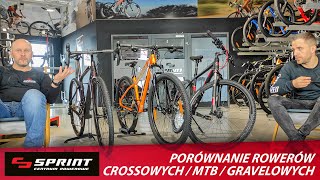 JAKI ROWER WYBRAĆ MTB crossowy gravel [upl. by Natanhoj]