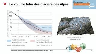 La diminution des ressources en eau et laugmentation des risques potentiels [upl. by Anol368]