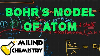 Bohrs Model Of Atom  JEE MAINS  CLASS 11 atomicstructure quantummechanics bohratomicmodel [upl. by Jsandye]