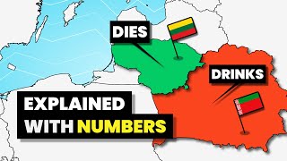 Countries Explained With Numbers [upl. by Pierce]