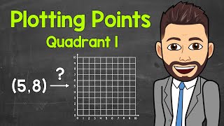 How to Plot Points on a Coordinate Plane Quadrant 1  Positive Coordinates  Math with Mr J [upl. by Wharton]