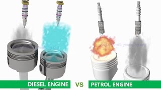 Petrol Gasoline Engine vs Diesel Engine [upl. by Ecinrev]