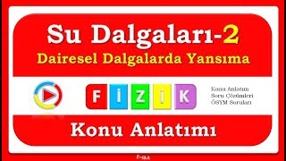 Su Dalgaları2 Dairesel Dalgalarda Yansıma  PDF [upl. by Ahkihs]