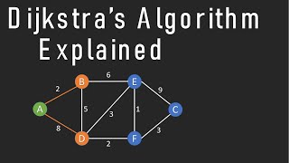 Dijkstras Shortest Path Algorithm Explained  With Example  Graph Theory [upl. by Aronek]