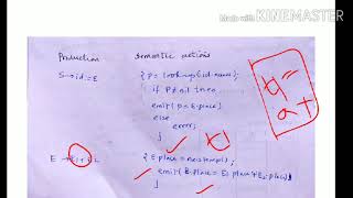 Syntax Directed Translation for assignment statements  lecture 64 compiler design [upl. by Fiorenze93]