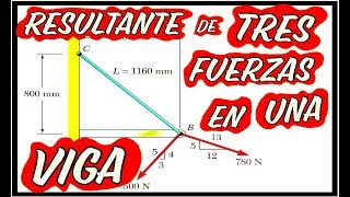 ESTÁTICA Resultante de tres vectores Ejercicio 236 Beer and Jhonston [upl. by Laertnom]