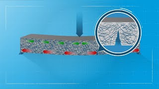 Como trabaja el concreto reforzado con fibra de acero Dramix® [upl. by Llekcm]