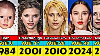 Scarlett Johansson Transformation From 0 to 40 Year Old [upl. by Adliwa985]