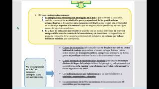 Actualización bases mínimas y máximas de cotización a la Seguridad Social [upl. by Esylla919]