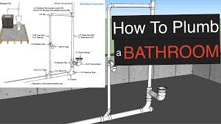 How To Plumb a Bathroom with free plumbing diagrams [upl. by Demp769]