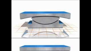 Functionality MAURER SIP bearing [upl. by Mohammad]