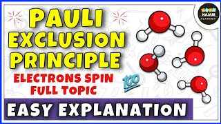 Pauli Exclusion Principle [upl. by Elauqsap]