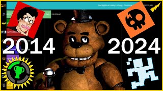 TOP 10 Most Viewed FNAF Videos From Each Month  20142024 [upl. by Lias]