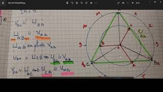 Électrotechnique général transformateur triphasé indice horairecouplagedy [upl. by Geer955]