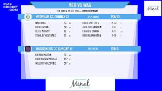 Meopham CC Sunday XI v Waggoners CC Sunday XI [upl. by Vitek585]