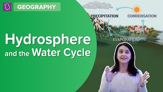 Hydrosphere and the Water Cycle  Class 6  Geography  Learn With BYJUS [upl. by Nail976]