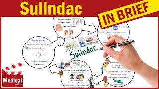 Sulindac 200 mg Clinoril What is Sulindac Action Uses Dose and Side Effects [upl. by Oliver927]