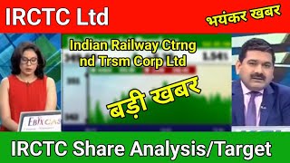 IRCTC Share Latest News Today [upl. by Leakim]