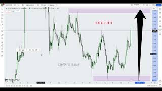 COTI COTI Crypto Price Prediction 2024 [upl. by Ahsuoj]