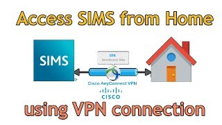 Accessing SIMS from home using VPN CISCO Anyconnect [upl. by Hartley]