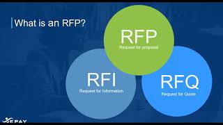 How to Write an RFP [upl. by Basilio625]