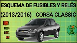 ESQUEMA DE FUSIBLES Y RELÉS CORSA CLASSIC 20132016 [upl. by Aisyat]