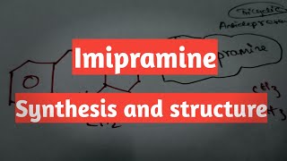 imipramine synthesis and structure [upl. by Trinidad]